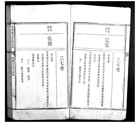 [张]宁都张氏重修房谱 (江西) 宁都张氏重修房谱_二.pdf