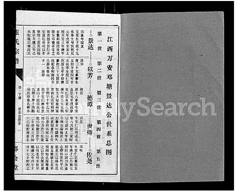 [张]张氏宗谱_26卷 (江西) 张氏家谱_二.pdf