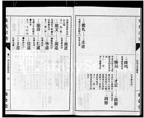 [张]张氏宗谱_26卷 (江西) 张氏家谱_三.pdf