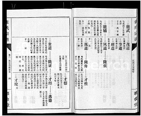 [张]张氏宗谱_26卷 (江西) 张氏家谱_三.pdf