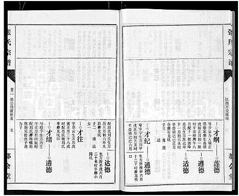 [张]张氏宗谱_26卷 (江西) 张氏家谱_三.pdf