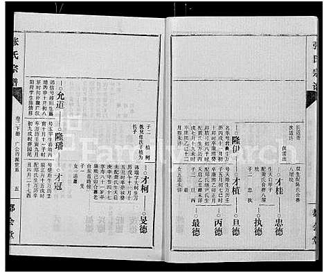 [张]张氏宗谱_26卷 (江西) 张氏家谱_四.pdf