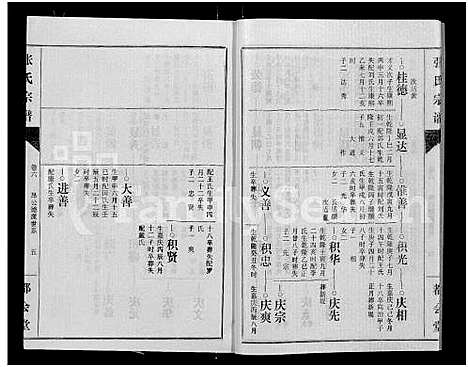 [张]张氏宗谱_26卷 (江西) 张氏家谱_九.pdf