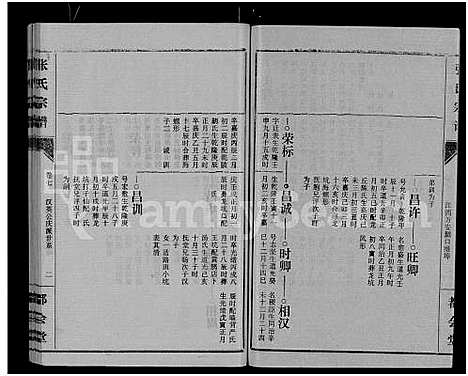 [张]张氏宗谱_26卷 (江西) 张氏家谱_十.pdf