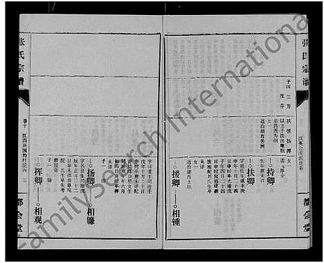 [张]张氏宗谱_26卷 (江西) 张氏家谱_十三.pdf