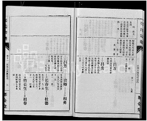 [张]张氏宗谱_26卷 (江西) 张氏家谱_十四.pdf