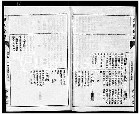 [张]张氏宗谱_26卷 (江西) 张氏家谱_十八.pdf