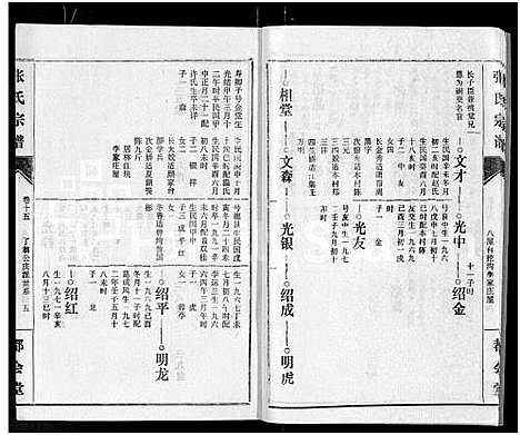 [张]张氏宗谱_26卷 (江西) 张氏家谱_十八.pdf