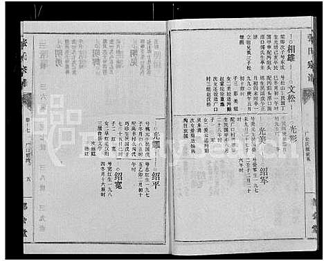 [张]张氏宗谱_26卷 (江西) 张氏家谱_二十.pdf