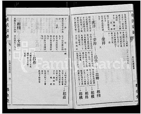 [张]张氏宗谱_26卷 (江西) 张氏家谱_二十三.pdf