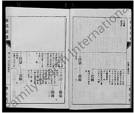 [张]张氏宗谱_26卷 (江西) 张氏家谱_二十八.pdf