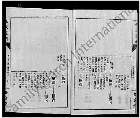 [张]张氏宗谱_26卷 (江西) 张氏家谱_二十八.pdf