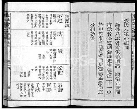 [张]张氏宗谱_4卷首2卷-东社张氏宗谱 (江西) 张氏家谱_四.pdf