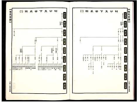 [张]张氏宗谱_4卷 (江西) 张氏家谱_二.pdf