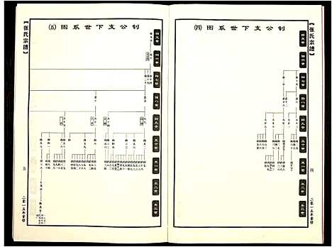 [张]张氏宗谱_4卷 (江西) 张氏家谱_二.pdf