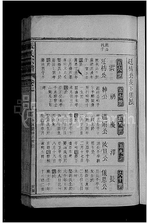 [张]张氏宗谱_残卷 (江西) 张氏家谱_二.pdf