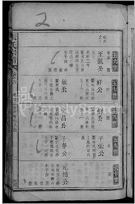 [张]张氏宗谱_残卷 (江西) 张氏家谱_六.pdf