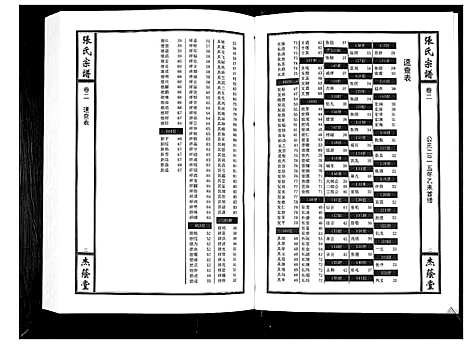 [张]张氏宗谱_12卷首1卷 (江西) 张氏家谱_三.pdf