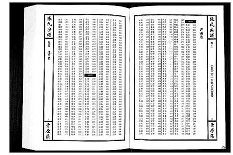 [张]张氏宗谱_12卷首1卷 (江西) 张氏家谱_六.pdf