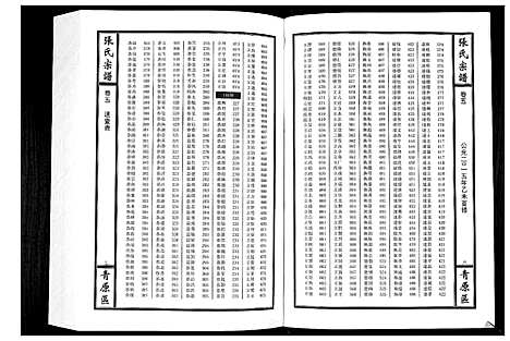 [张]张氏宗谱_12卷首1卷 (江西) 张氏家谱_六.pdf