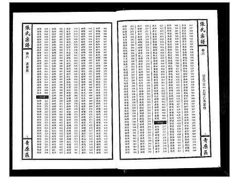 [张]张氏宗谱_12卷首1卷 (江西) 张氏家谱_七.pdf