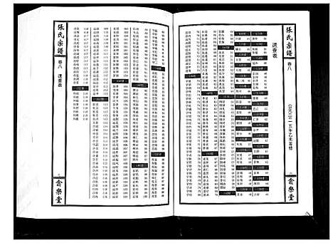 [张]张氏宗谱_12卷首1卷 (江西) 张氏家谱_九.pdf