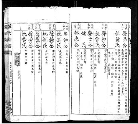 [张]张氏族谱 (江西) 张氏家谱_一.pdf