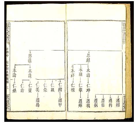 [张]张氏族谱 (江西) 张氏家谱_五.pdf