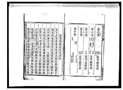 [张]张氏族谱_10卷 (江西) 张氏家谱_一.pdf