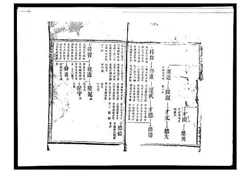 [张]张氏族谱_10卷 (江西) 张氏家谱_二.pdf