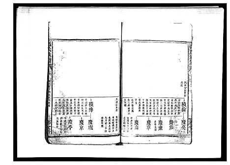 [张]张氏族谱_10卷 (江西) 张氏家谱_三.pdf