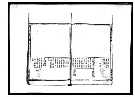 [张]张氏族谱_10卷 (江西) 张氏家谱_三.pdf