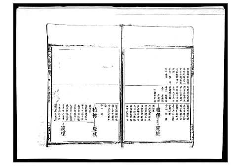 [张]张氏族谱_10卷 (江西) 张氏家谱_四.pdf