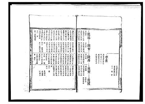 [张]张氏族谱_10卷 (江西) 张氏家谱_四.pdf