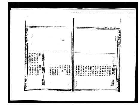 [张]张氏族谱_10卷 (江西) 张氏家谱_四.pdf