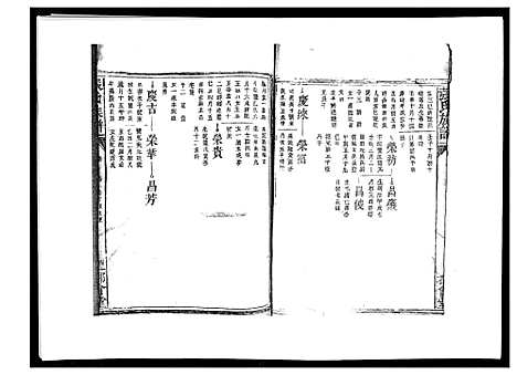 [张]张氏族谱_10卷 (江西) 张氏家谱_五.pdf