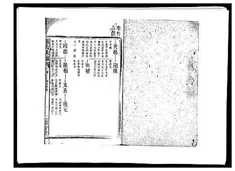 [张]张氏族谱_10卷 (江西) 张氏家谱_六.pdf