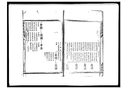 [张]张氏族谱_10卷 (江西) 张氏家谱_六.pdf