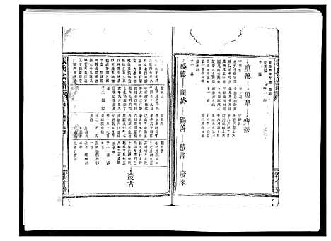 [张]张氏族谱_10卷 (江西) 张氏家谱_六.pdf