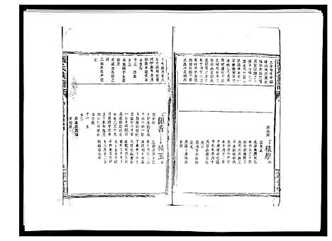 [张]张氏族谱_10卷 (江西) 张氏家谱_六.pdf