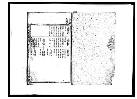 [张]张氏族谱_10卷 (江西) 张氏家谱_七.pdf