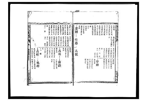 [张]张氏族谱_10卷 (江西) 张氏家谱_七.pdf