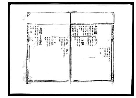 [张]张氏族谱_10卷 (江西) 张氏家谱_七.pdf