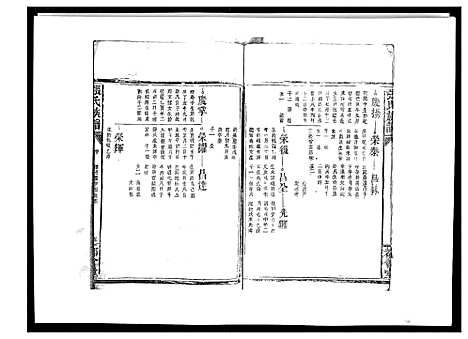 [张]张氏族谱_10卷 (江西) 张氏家谱_七.pdf