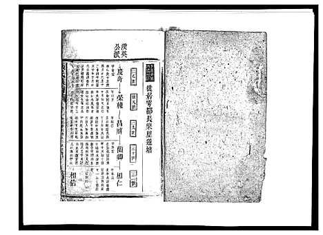 [张]张氏族谱_10卷 (江西) 张氏家谱_八.pdf