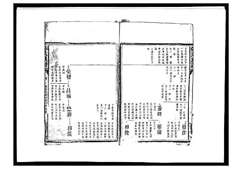 [张]张氏族谱_10卷 (江西) 张氏家谱_八.pdf