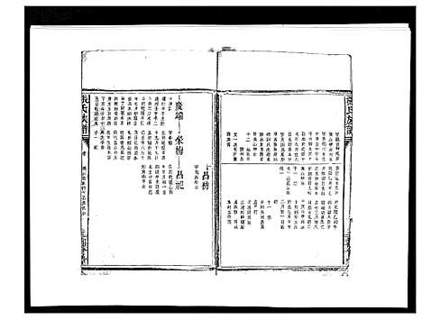 [张]张氏族谱_10卷 (江西) 张氏家谱_八.pdf