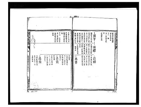 [张]张氏族谱_10卷 (江西) 张氏家谱_八.pdf