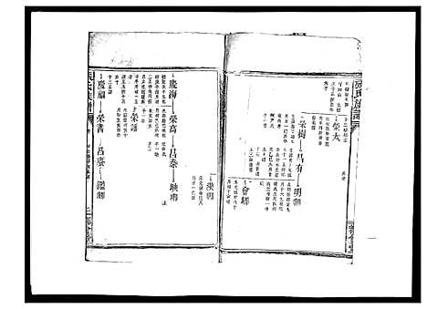 [张]张氏族谱_10卷 (江西) 张氏家谱_十.pdf