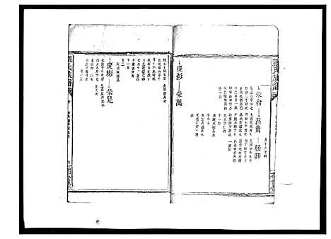 [张]张氏族谱_10卷 (江西) 张氏家谱_十.pdf